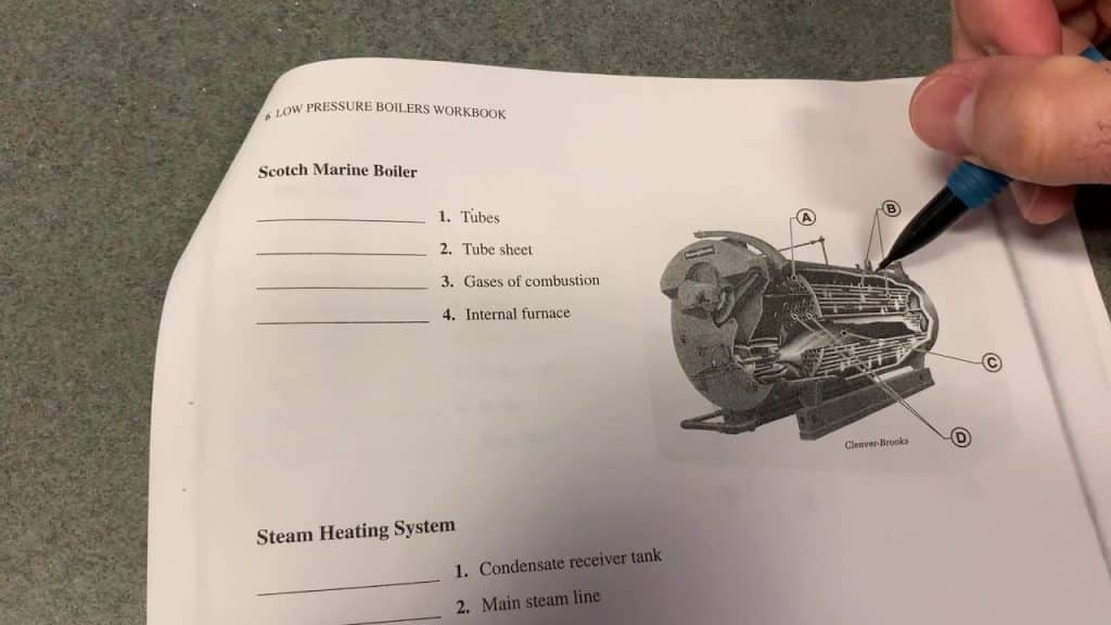 best low pressure boiler test questions and answers