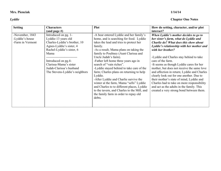 best lyddie chapter questions