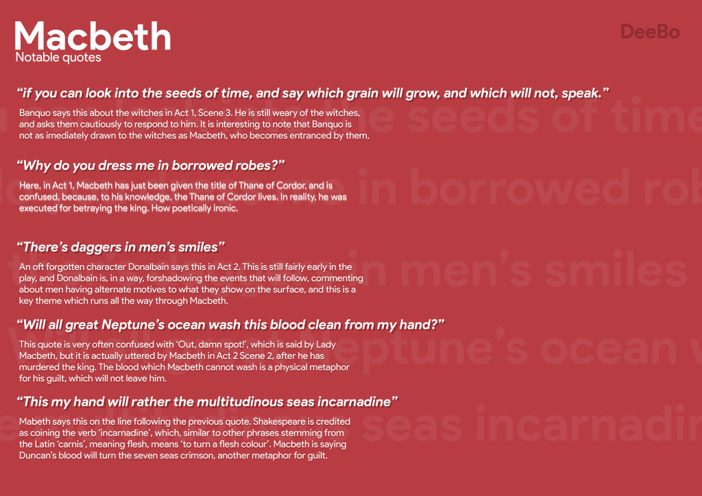 best macbeth guilt quotes