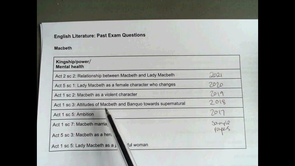 best macbeth questions