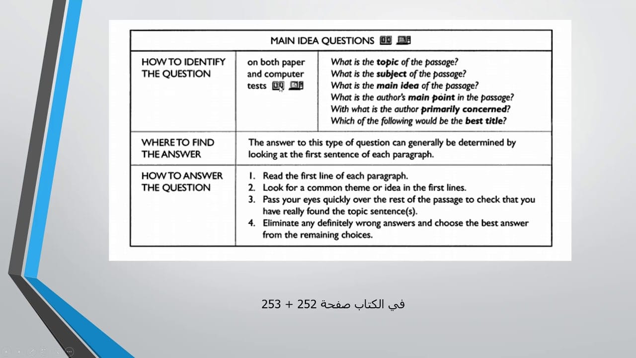 best main idea questions