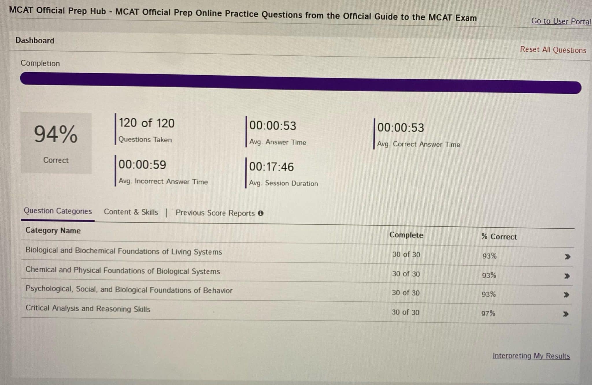 best mcat official prep online practice questions from the official guide to the mcat exam scaled