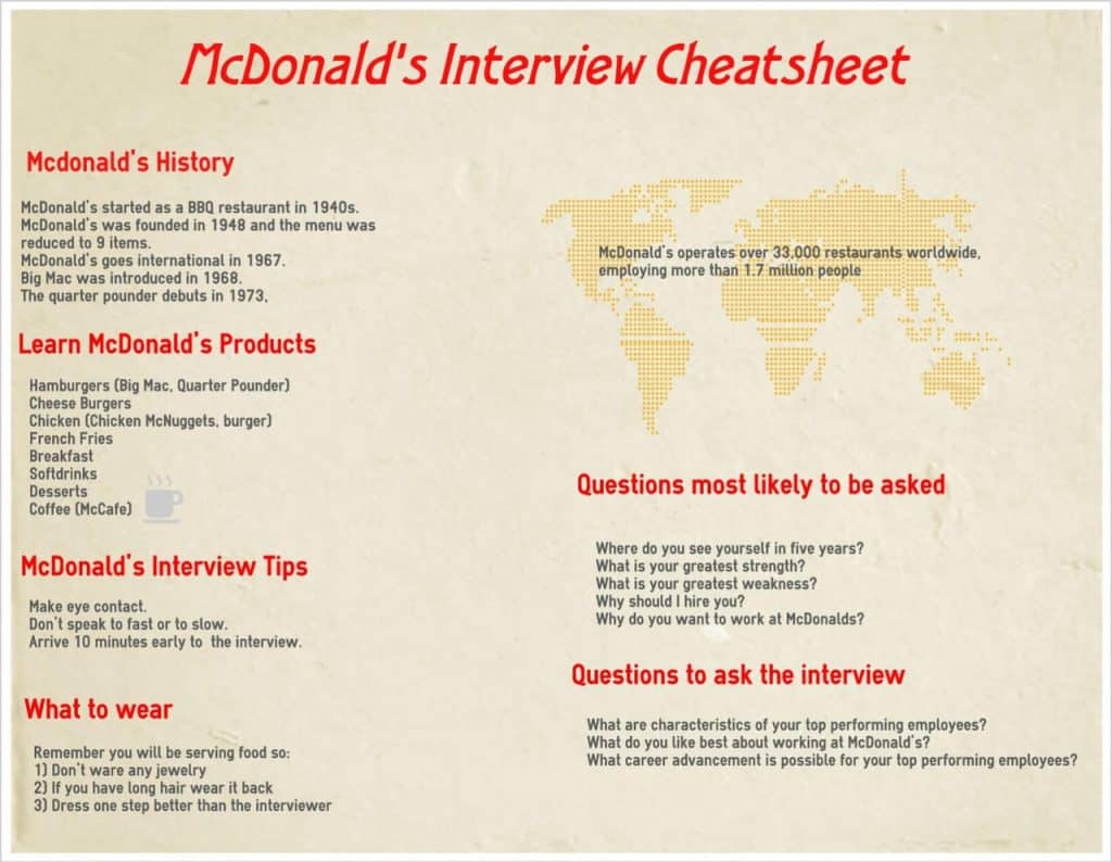best mcdonalds questions
