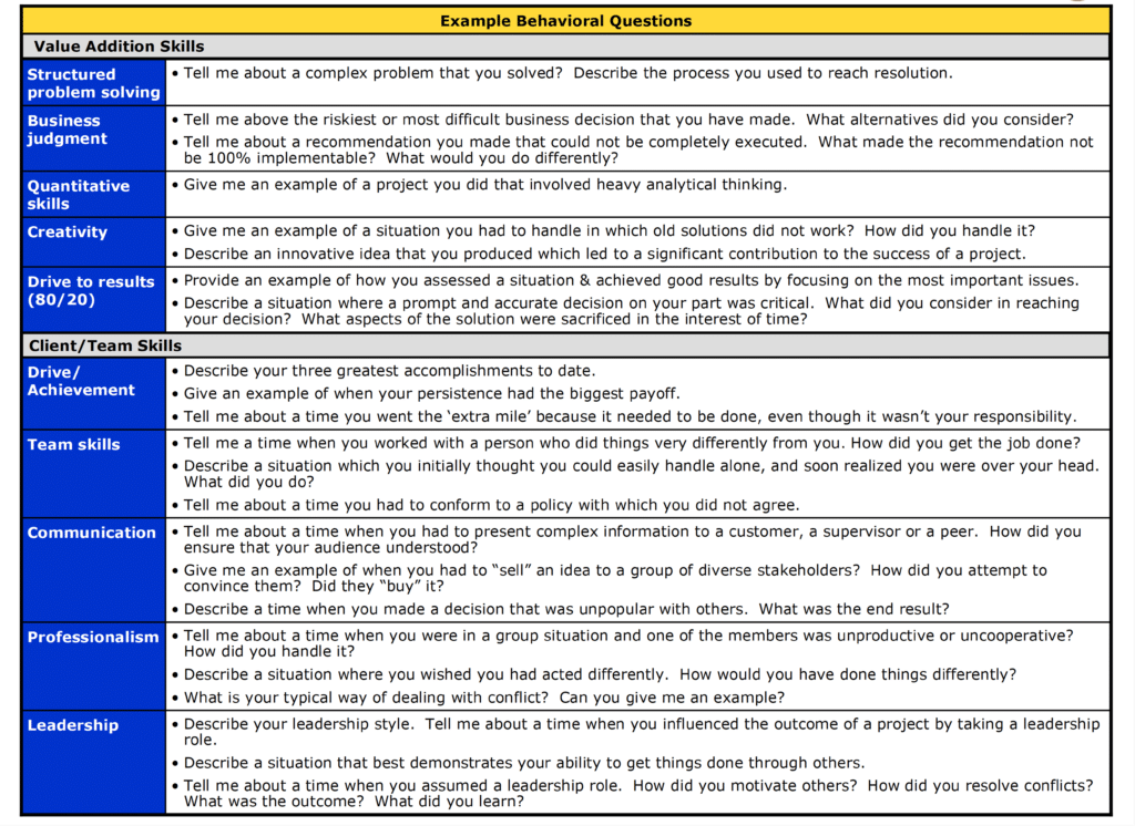 best mckinsey pei questions