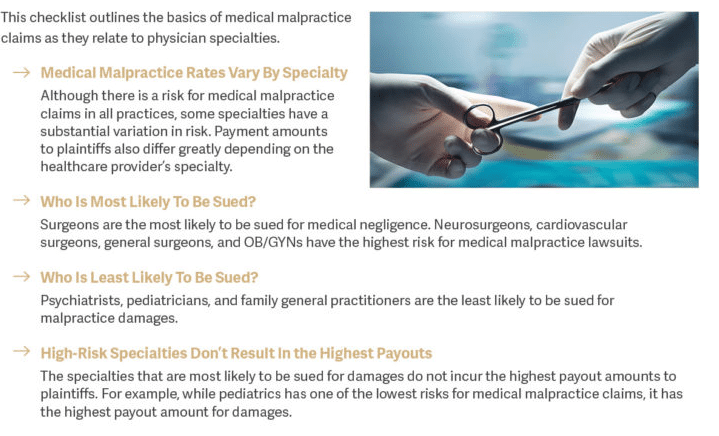 best medical malpractice questions