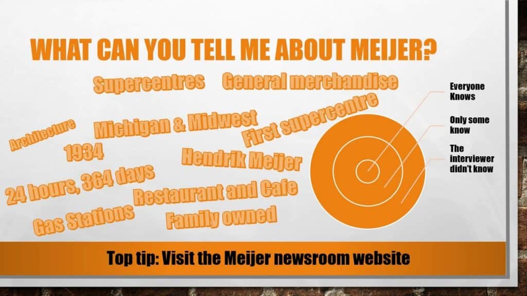 best meijer job interview questions