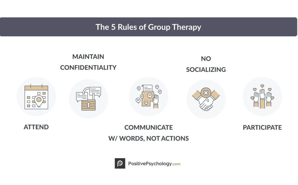 best mental health focus group questions