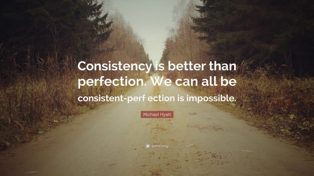 best michael hyatt quotes scaled
