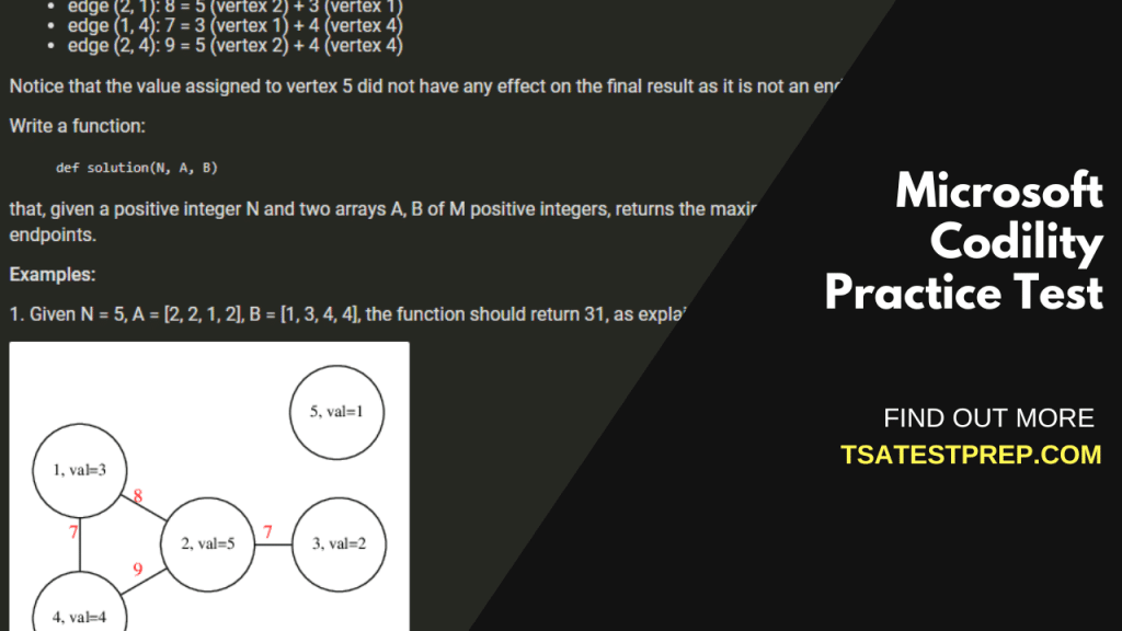 best microsoft codility questions