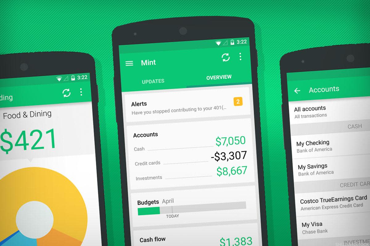 best mint your bank has security questions
