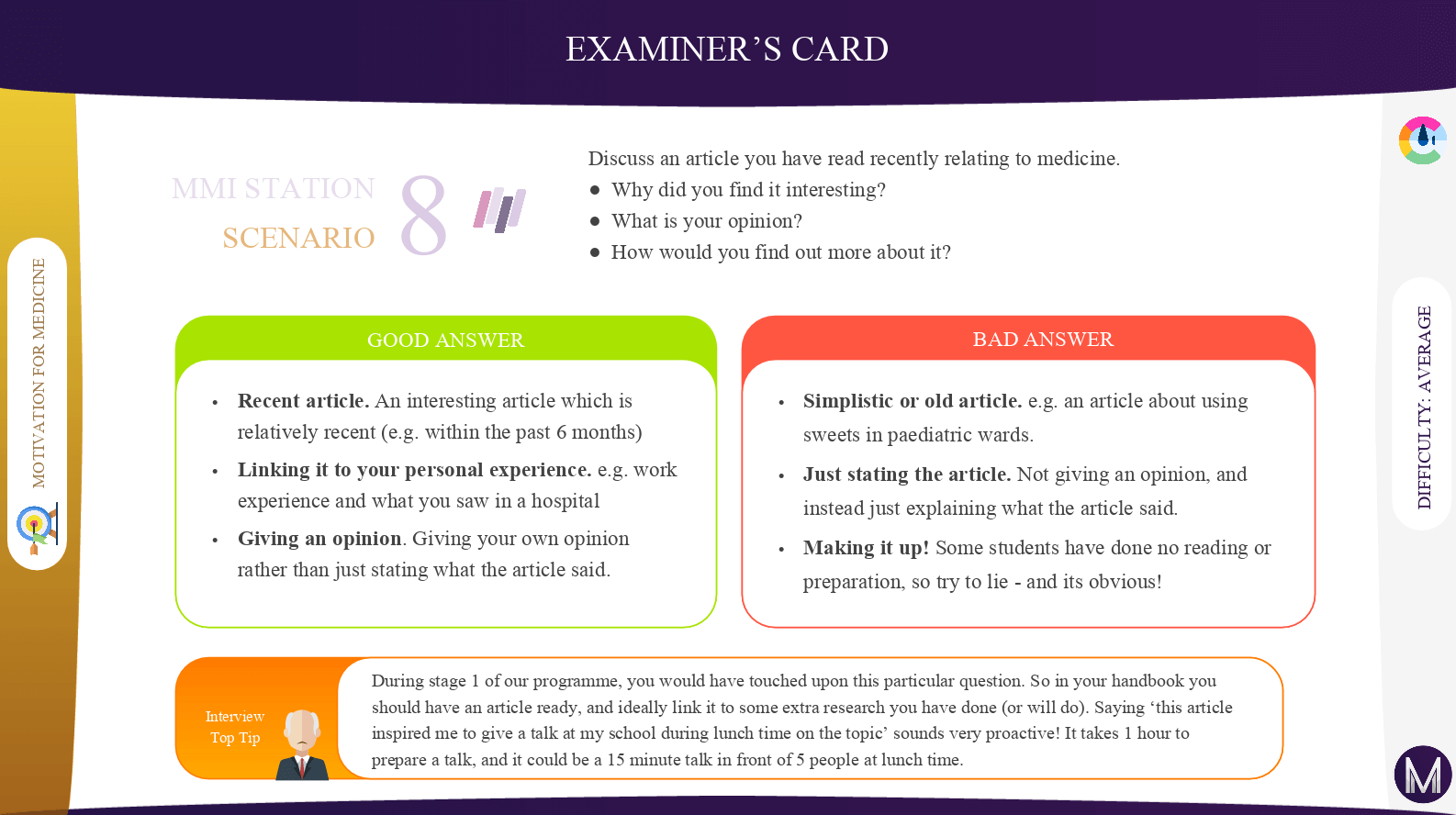 best mmi ethics questions