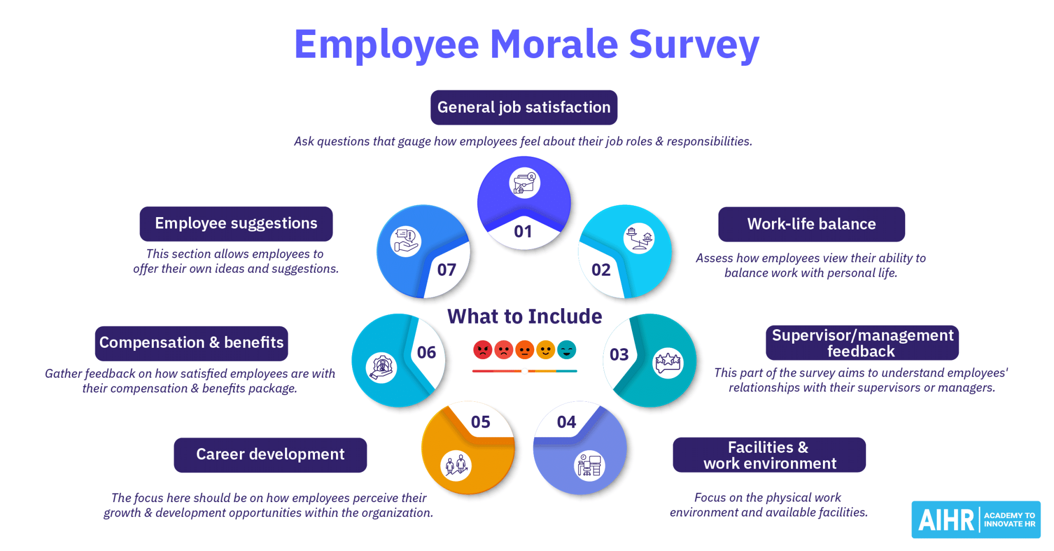 best morale survey questions