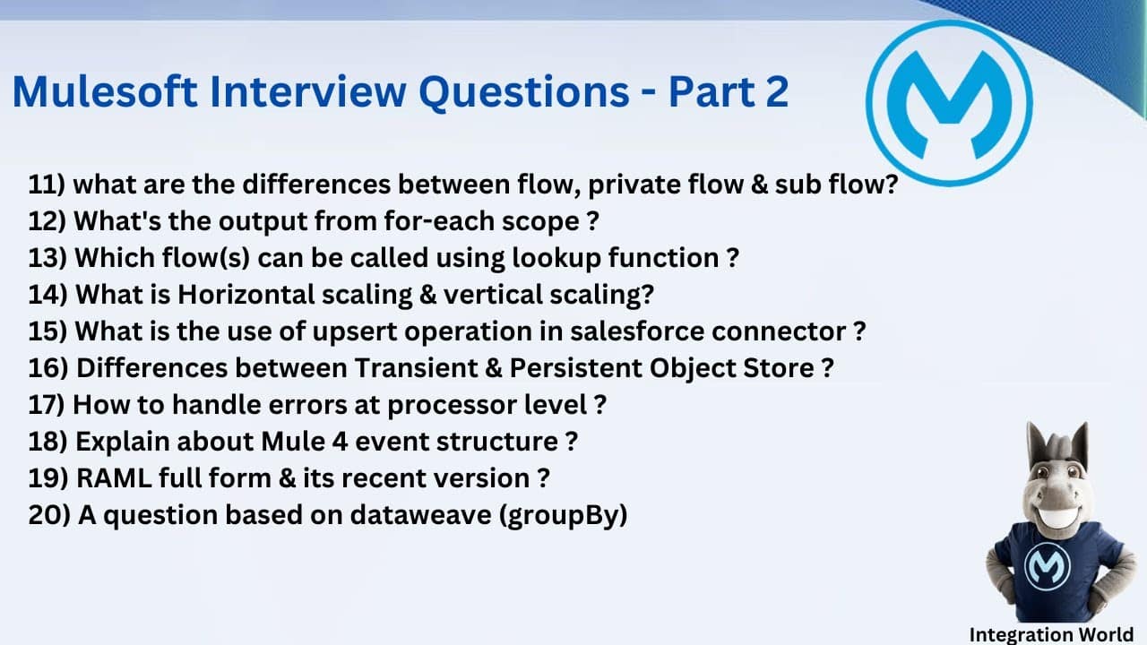 best mulesoft interview questions