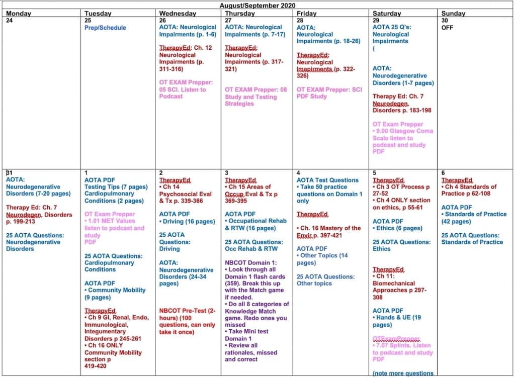 best nbcot weekly prep questions answers