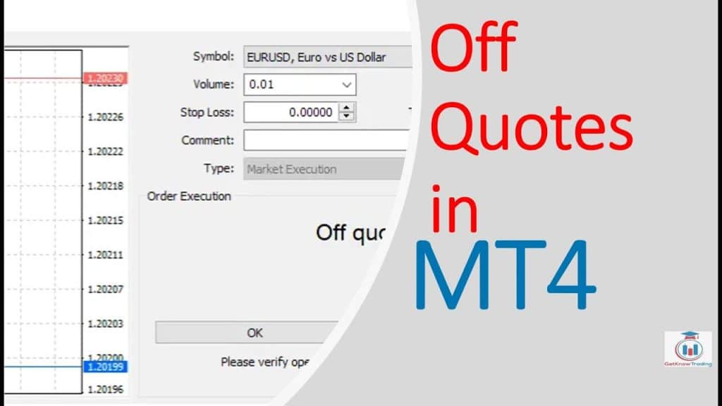 best off quotes mt4