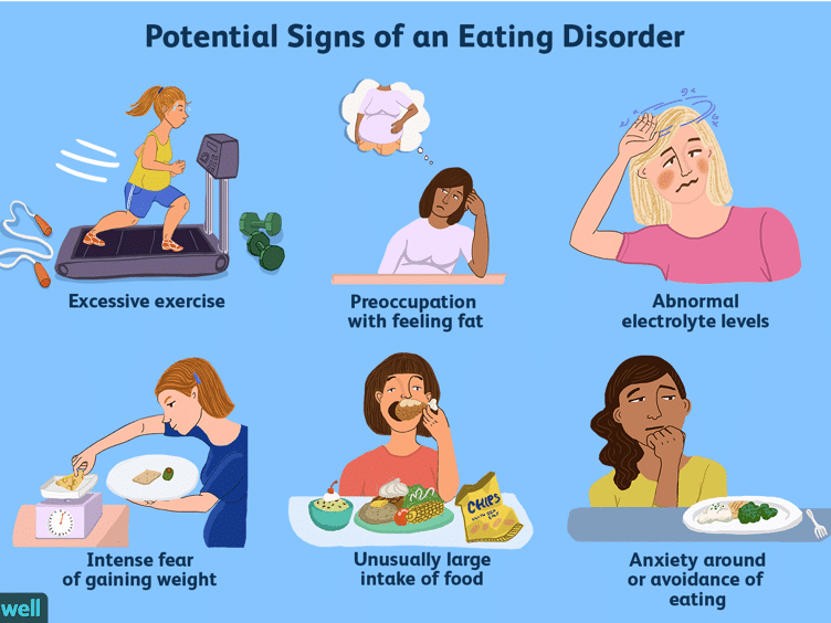 best open ended questions about eating disorders