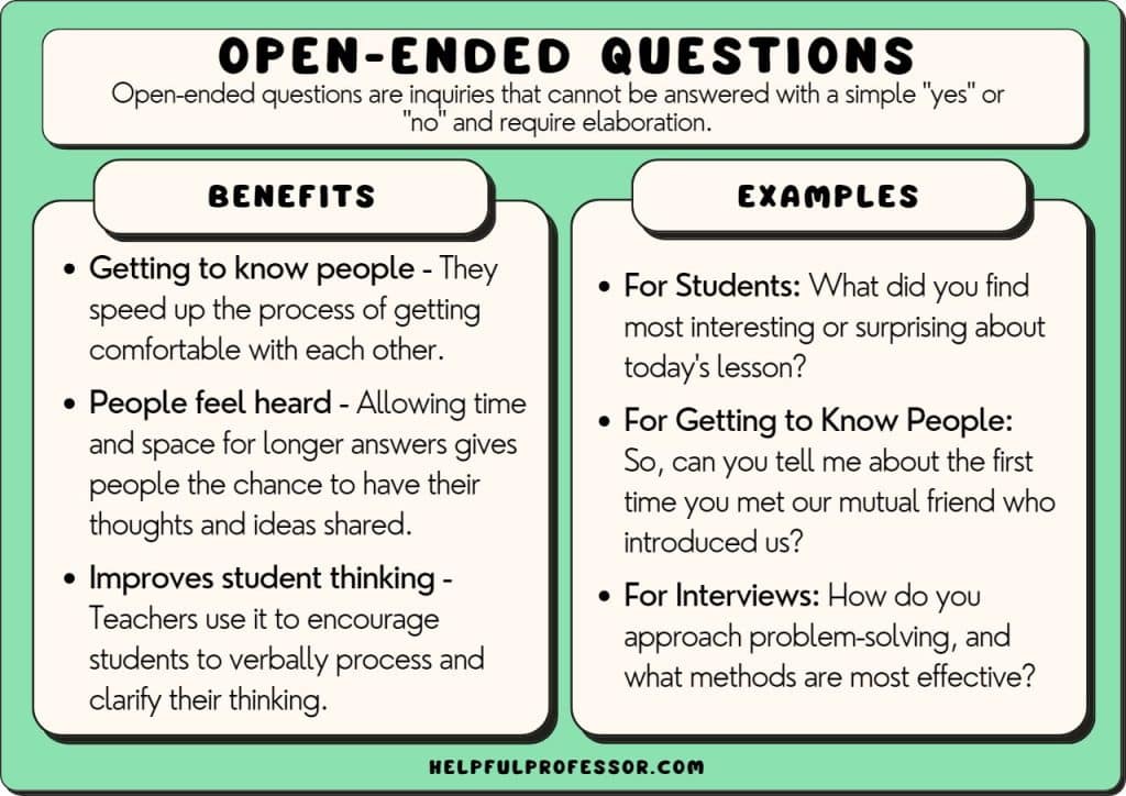 best open ended questions about music
