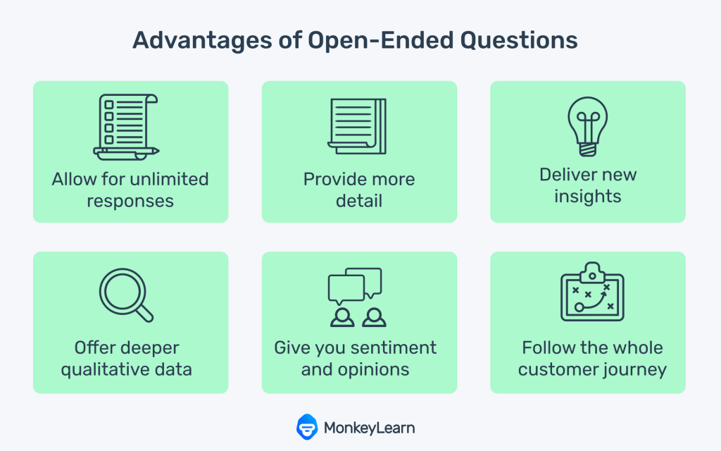 best open ended questions benefits