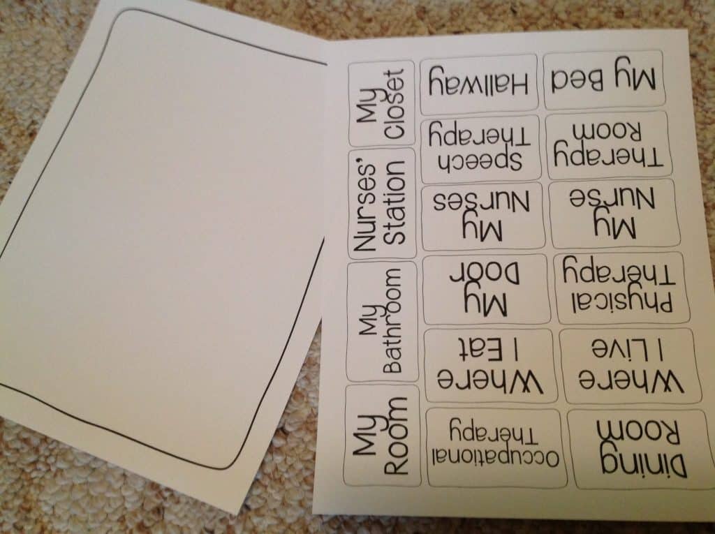 best orientation questions speech therapy