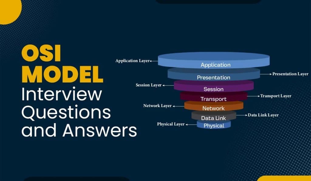 best osi model interview questions