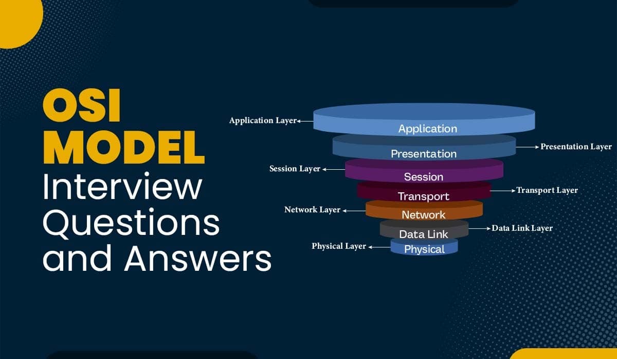 best osi model interview questions