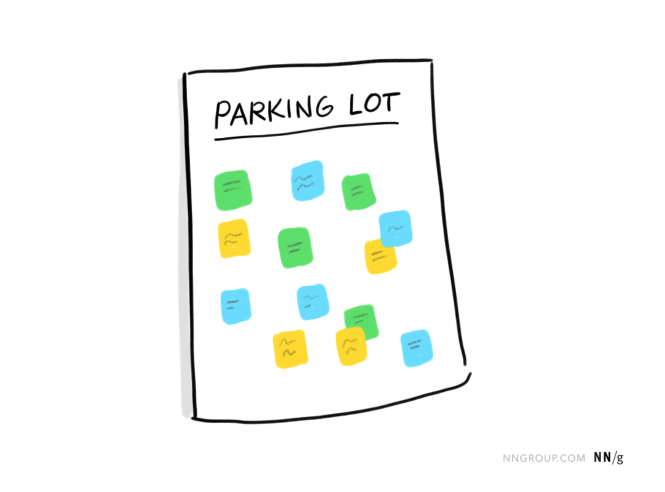best parking lot questions meaning