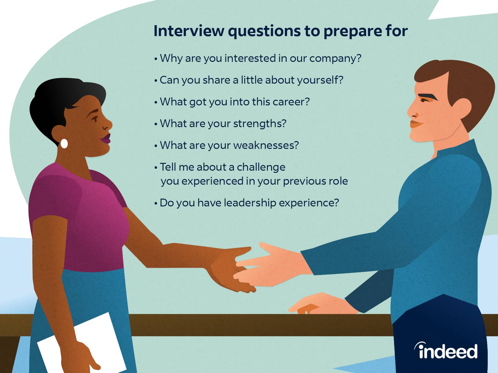 best partner interview questions