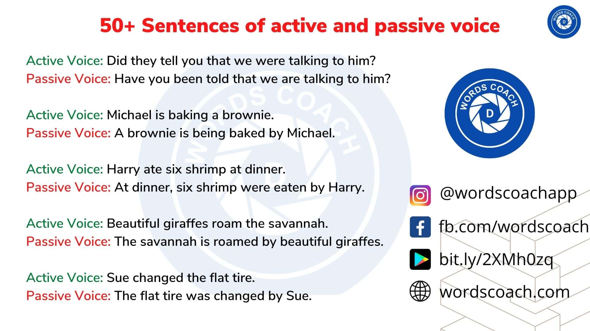 best passive voice questions