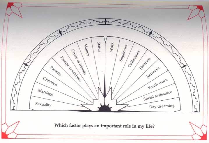 best pendulum questions
