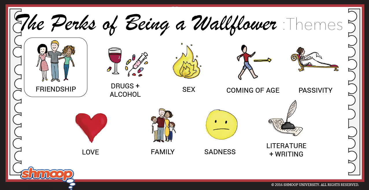 best perks of being a wallflower questions