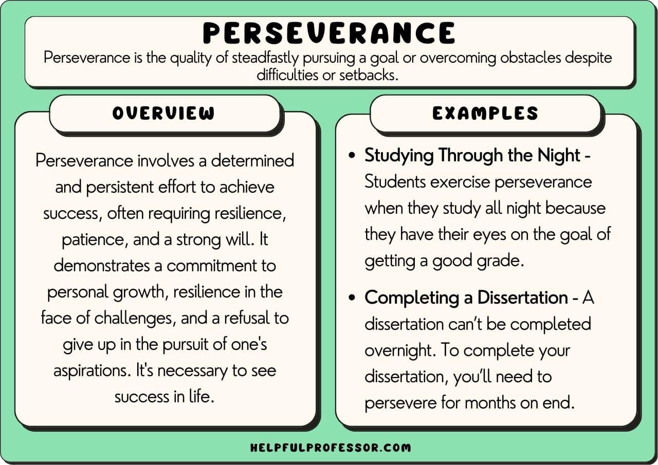 best perseverance questions