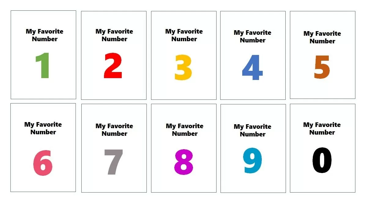 best personality questions for