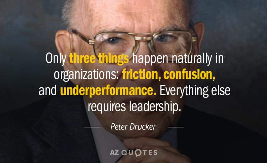 best peter drucker leadership quotes