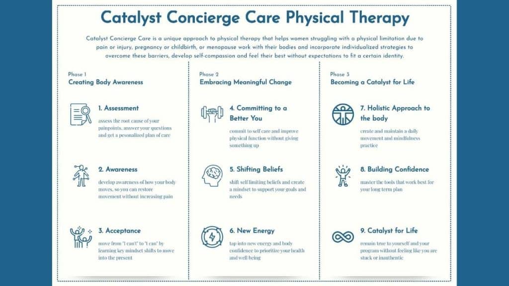 best physical therapy questions