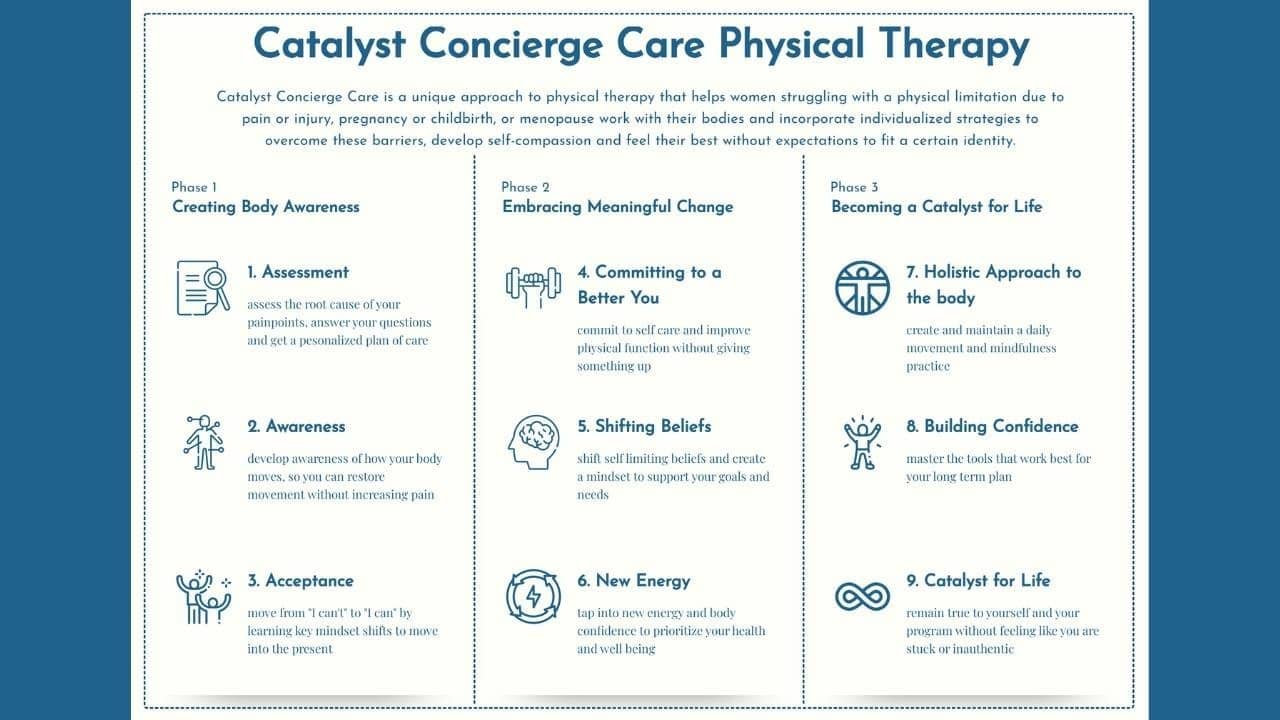best physical therapy questions