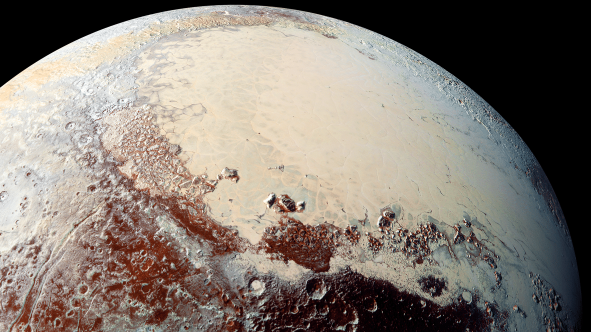 best pluto questions
