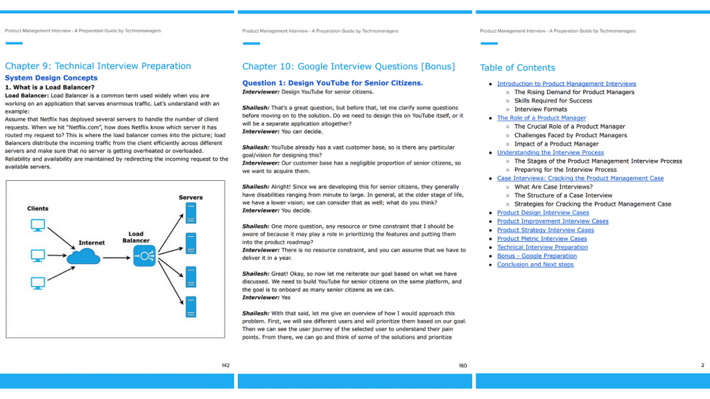 best pm estimation questions