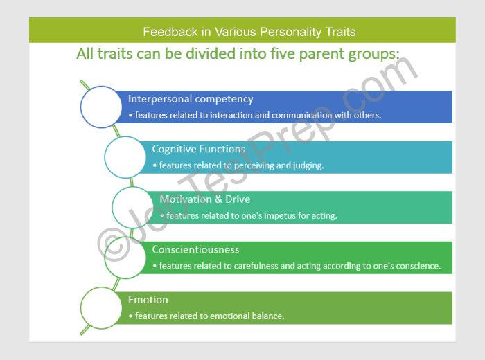 best police psych eval questions