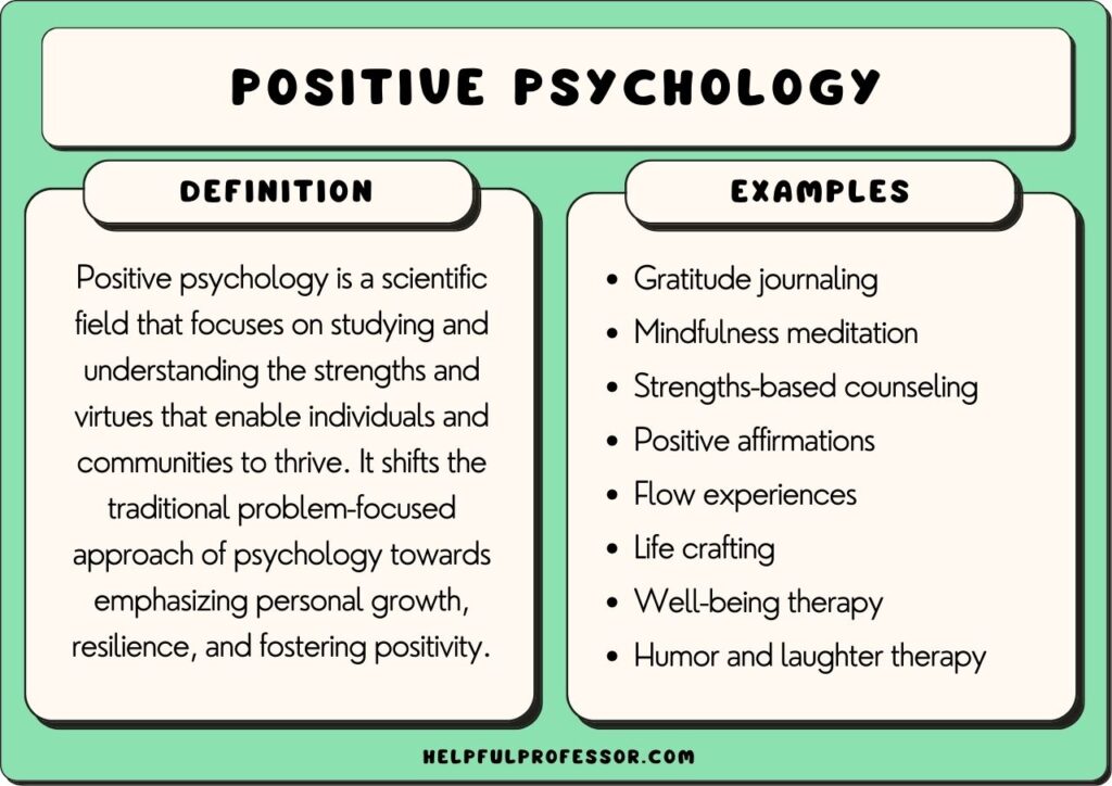 best positive psychology questions