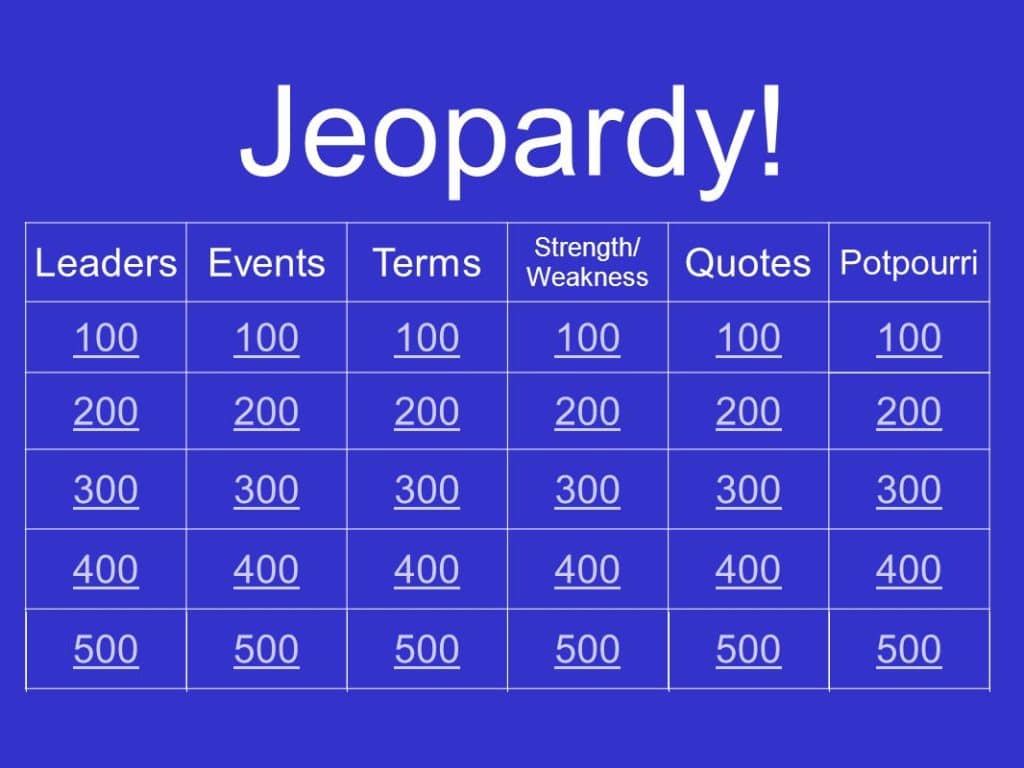 best potpourri jeopardy questions
