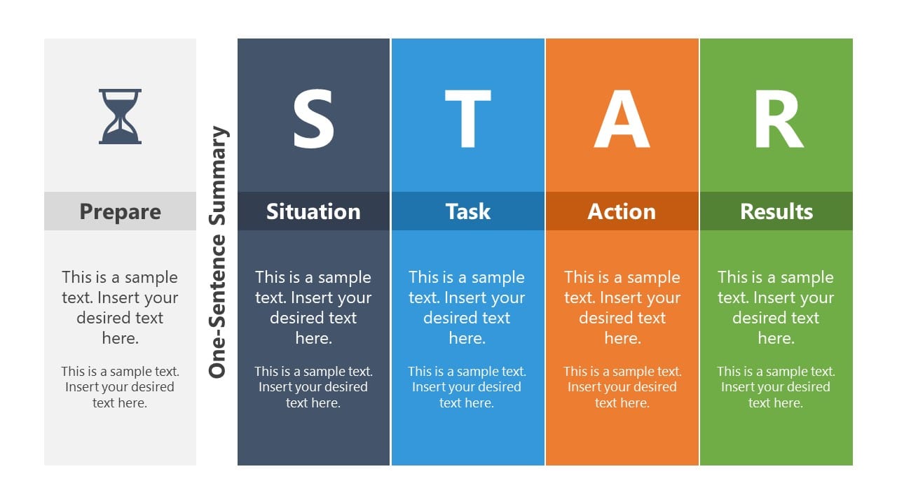 best powerpoint interview questions