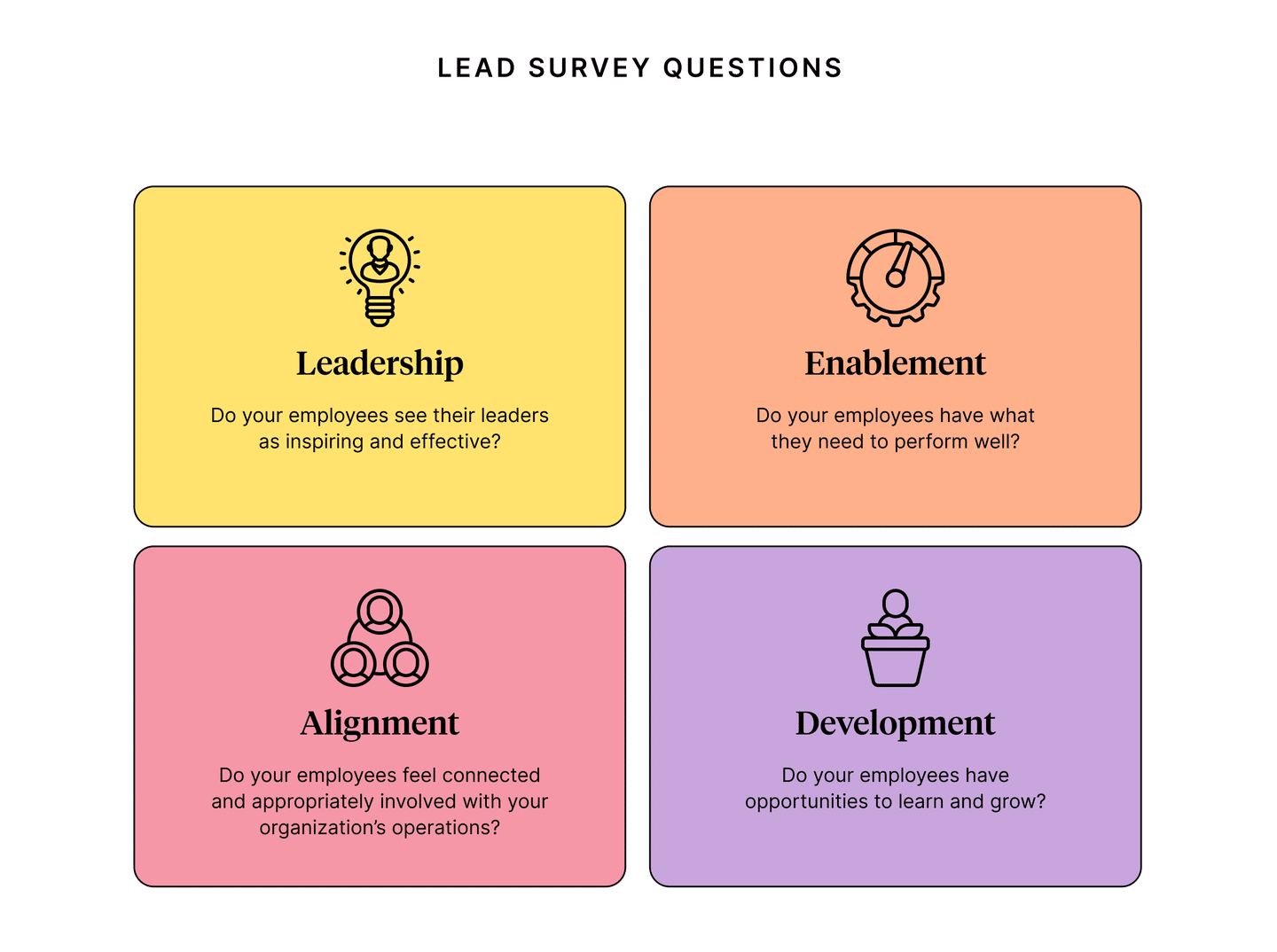 best pre engagement questions