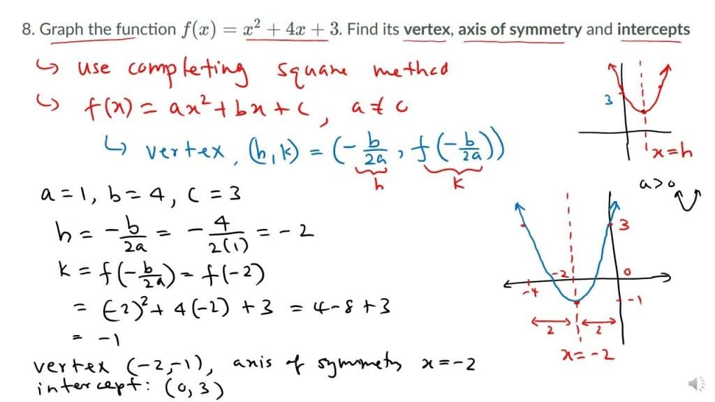 best precalculus questions and answers
