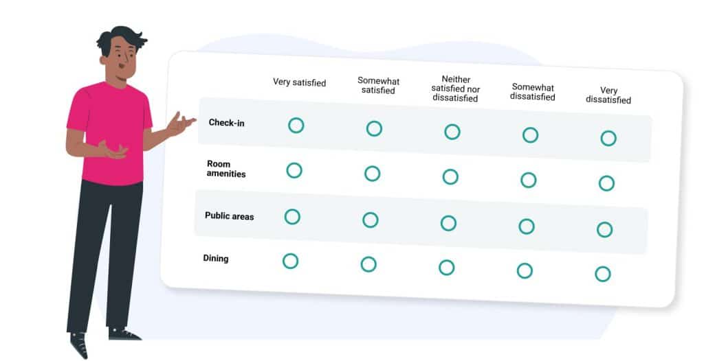 best preference survey questions