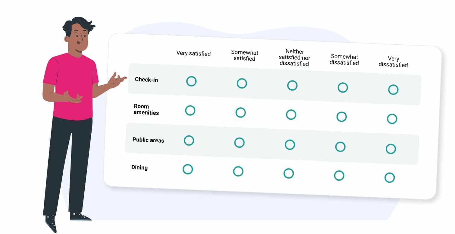 best preference survey questions
