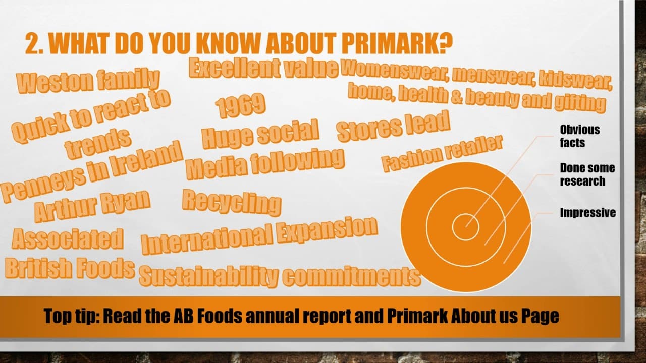best primark interview questions