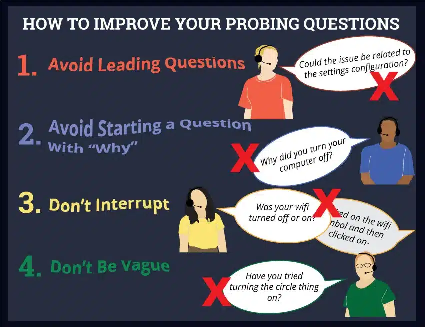 best probing questions to identify customer needs