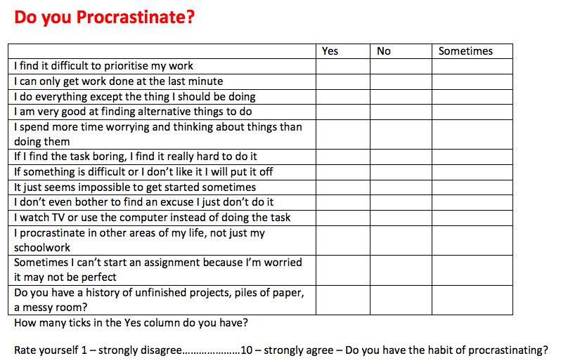 best procrastination questions