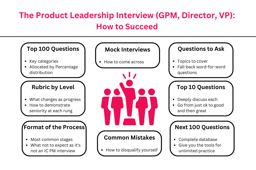 best product leader interview questions