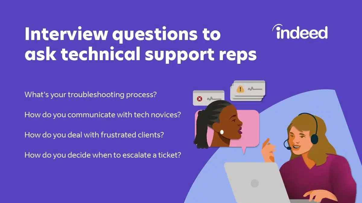 best product support specialist interview questions